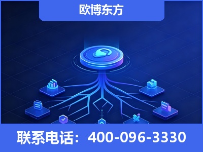 三河-全链豆包优化